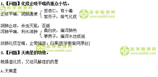 初級(jí)中藥士考試答疑周刊