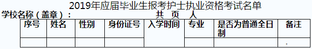 2019年河北張家口市護(hù)士執(zhí)業(yè)資格考試報名及現(xiàn)場確認(rèn)通知-醫(yī)學(xué)教育網(wǎng)