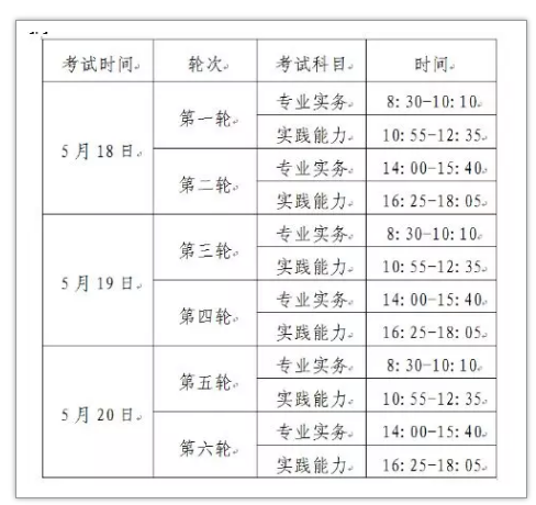 2019護(hù)士資格考試報(bào)名時(shí)間已出，護(hù)師報(bào)名還會(huì)遠(yuǎn)嘛？