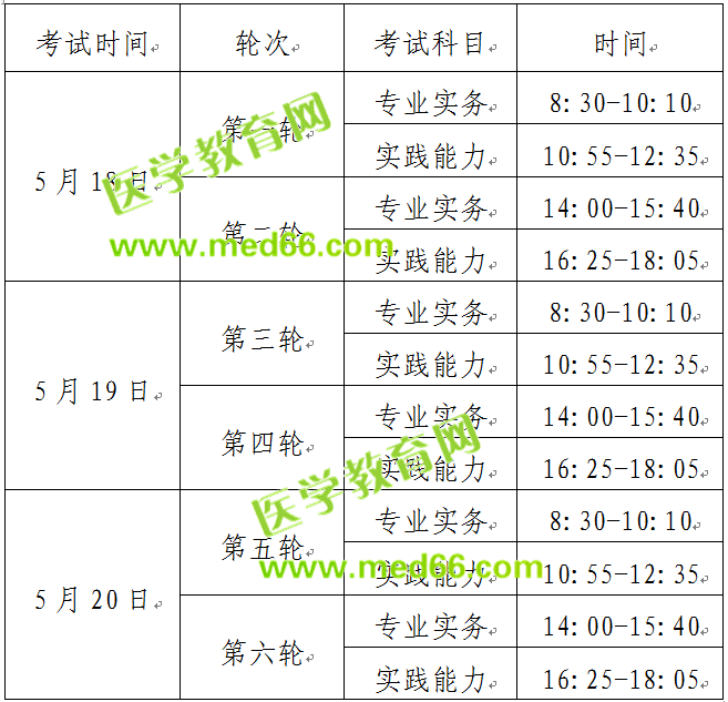 護(hù)士資格考試安排