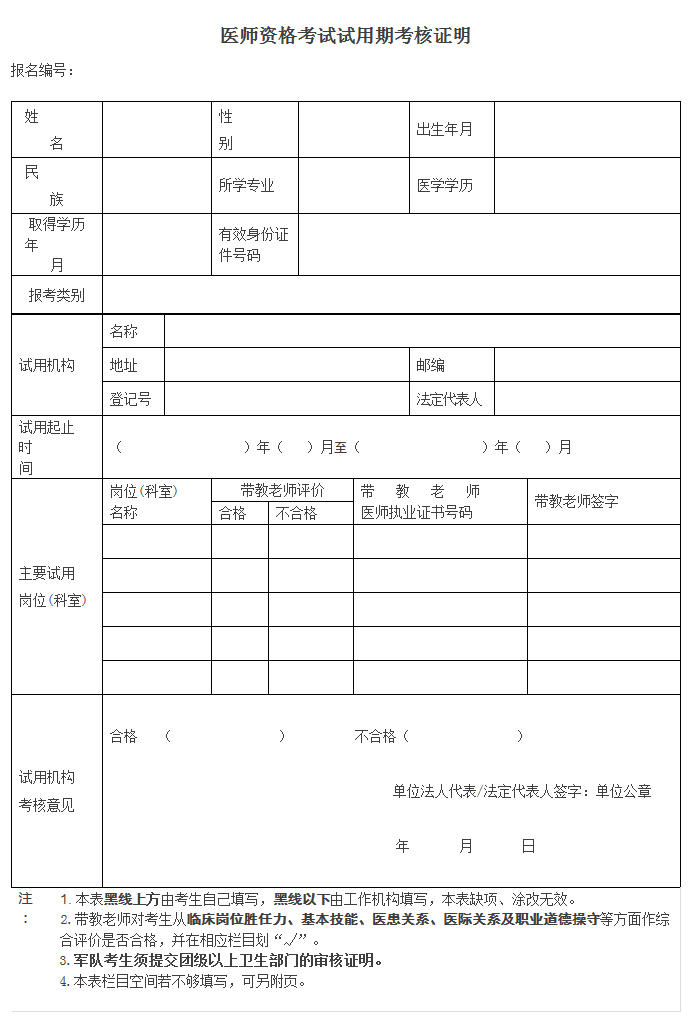 2019年臨床助理醫(yī)師考試報名材料準備好了嗎？清單已為你列好！