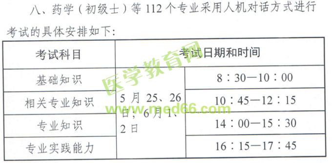 必看！2019年藥學(xué)職稱考試時間將有大變化