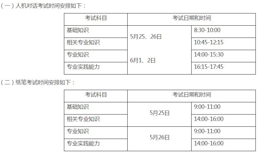 2019年浙江省度樂清市衛(wèi)生專業(yè)技術(shù)資格考試報名及現(xiàn)場確認(rèn)時間|地點