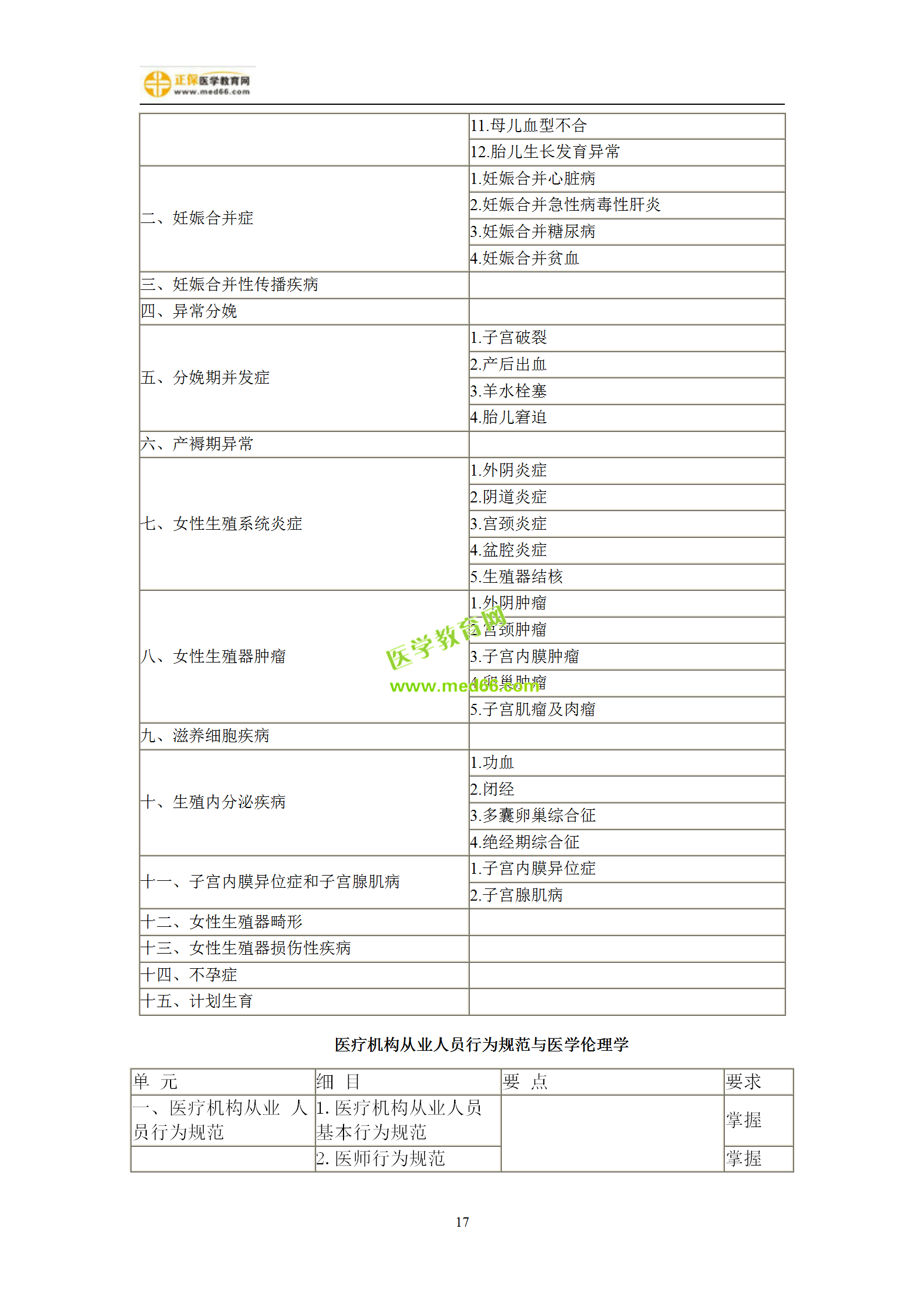 2019年婦產(chǎn)科主治考試備考指南，一文看懂！
