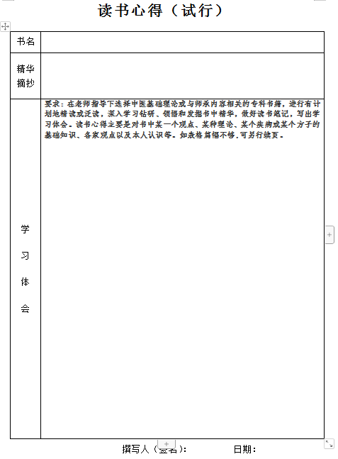 上海市2019年中醫(yī)醫(yī)術(shù)確有專長醫(yī)師資格讀書心得模板