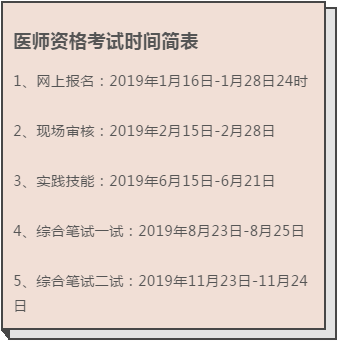 2019年中醫(yī)執(zhí)業(yè)醫(yī)師考試報(bào)名最后一天，1月28日截止報(bào)名