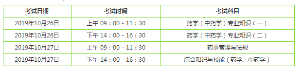2019年執(zhí)業(yè)藥師資格證考試時(shí)間官方安排詳情！