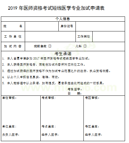 四川省2019年醫(yī)師資格考試現(xiàn)場報名提交材料下載【word】