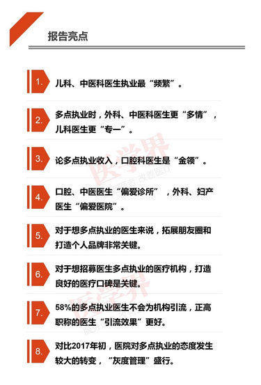 注冊(cè)哪科醫(yī)生最吃香？2018中國(guó)醫(yī)生多點(diǎn)執(zhí)業(yè)現(xiàn)狀調(diào)查報(bào)告出爐