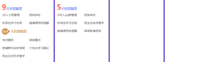 執(zhí)業(yè)藥師哪家好？
