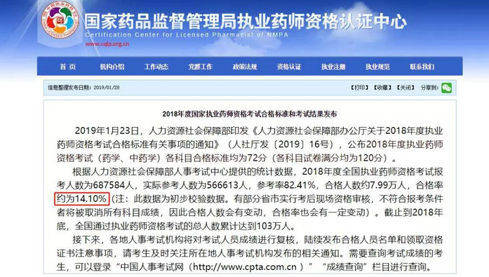 2018執(zhí)業(yè)藥師考試難度有多大？