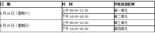 醫(yī)師資格2019考試時(shí)間