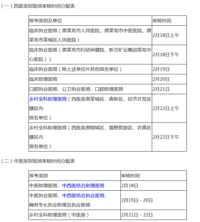 萊蕪醫(yī)師資格現(xiàn)場報(bào)名時間