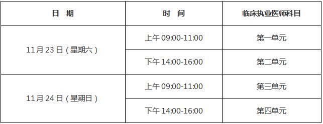 2019臨床執(zhí)業(yè)醫(yī)師考試時間