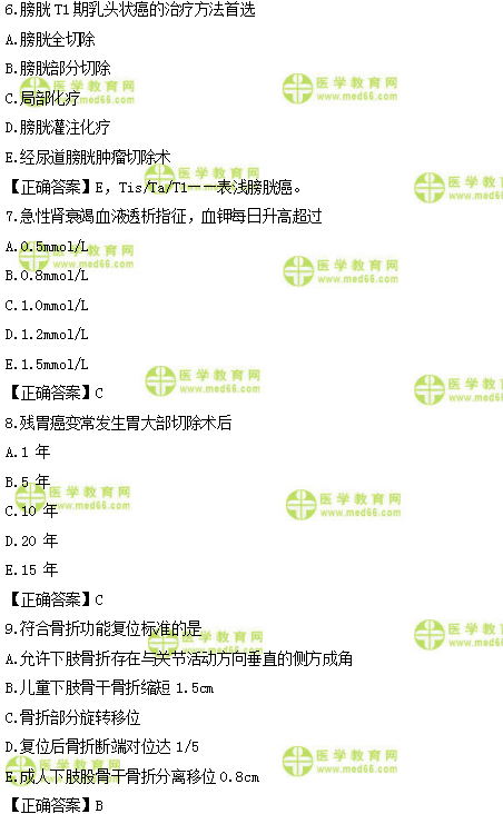 2019年臨床類別醫(yī)師資格模擬試題直播講解匯總！