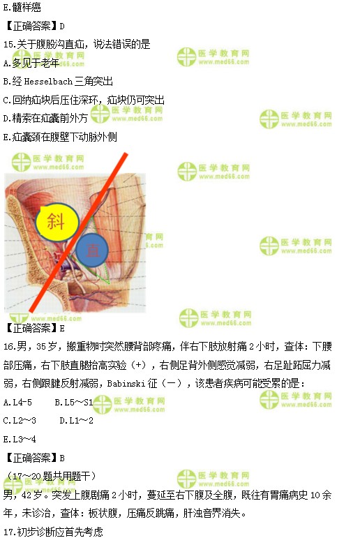 2019年臨床類別醫(yī)師資格模擬試題直播講解匯總！