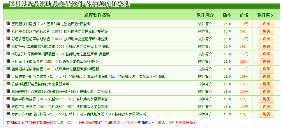 大型醫(yī)用設備使用人員業(yè)務能力考評題庫