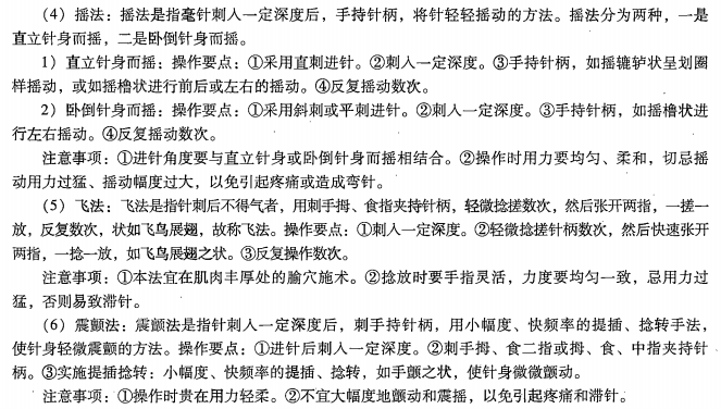 毫針行針手法—中醫(yī)醫(yī)術確有專長