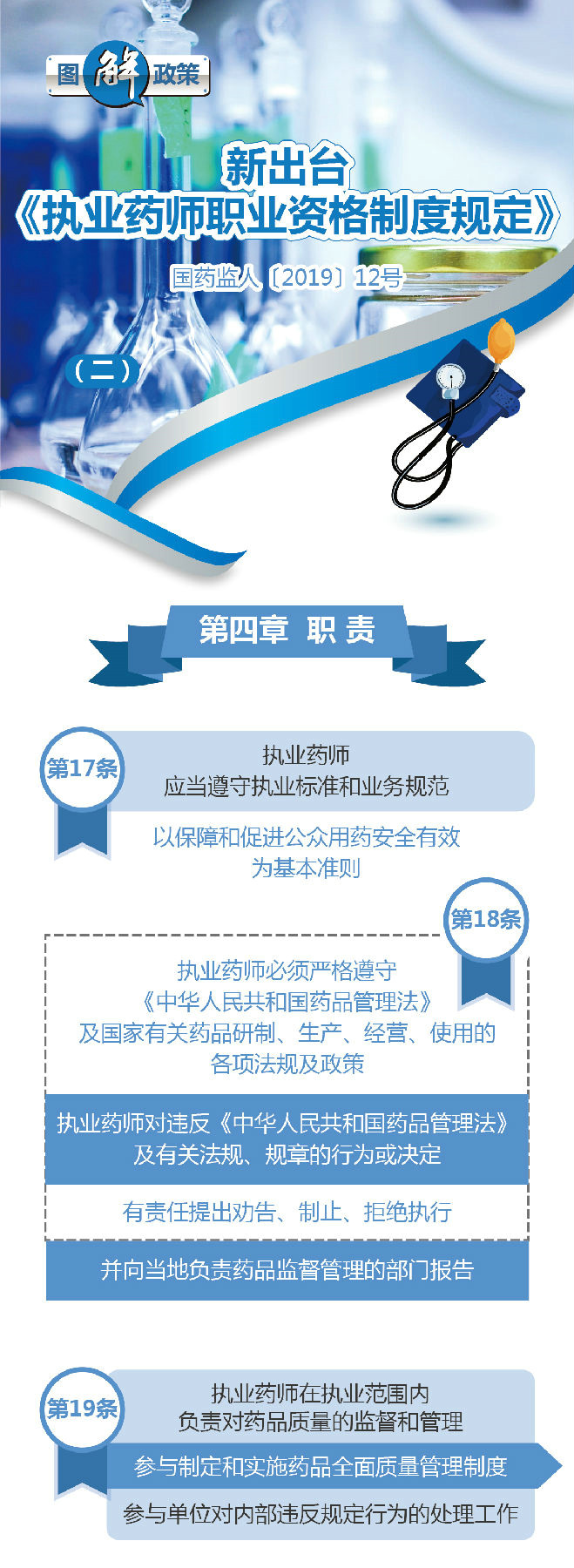 【圖解】2019《執(zhí)業(yè)藥師職業(yè)資格制度規(guī)定》35條政策要點(diǎn)解讀！