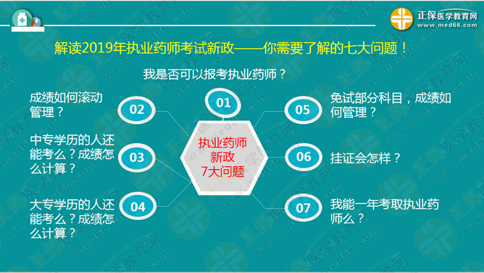 錢韻文對(duì)執(zhí)業(yè)藥師新政改革的7大問(wèn)題解答！
