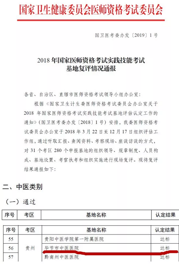 國家醫(yī)師資格考試實踐技能考試基地復(fù)評
