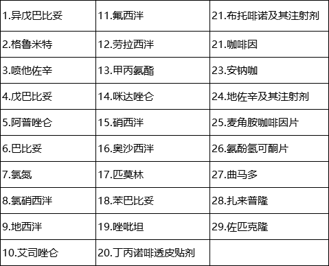 第二類(lèi)精神藥品--記憶口訣