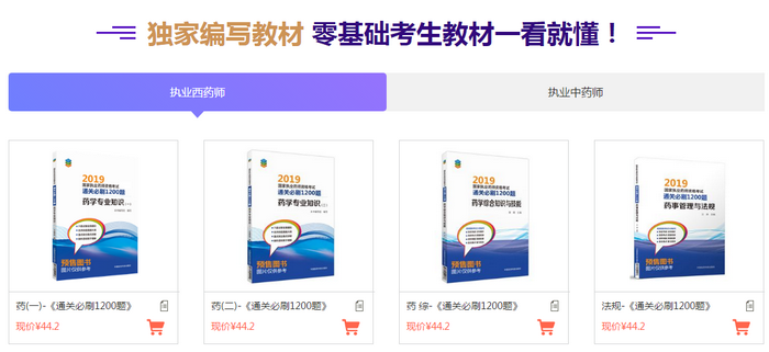 一次過藥師的考生都具備這5個特征！