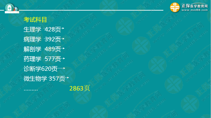 醫(yī)療衛(wèi)生考試筆試備考指導(dǎo)來了，共計2863頁書！怎么學(xué)？