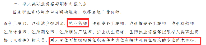 重磅通知！8個(gè)省市已明確執(zhí)業(yè)藥師證書效力等同職稱！