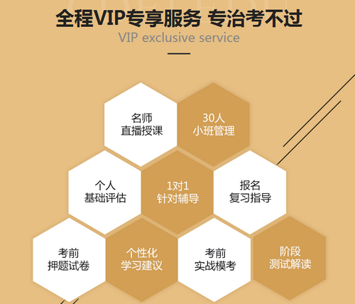 執(zhí)業(yè)藥師單科VIP簽約特訓(xùn)營：陪伴式教學(xué) 隨時隨地1對1輔導(dǎo)！