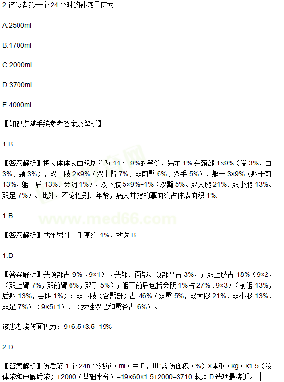 熱燒傷的面積計算