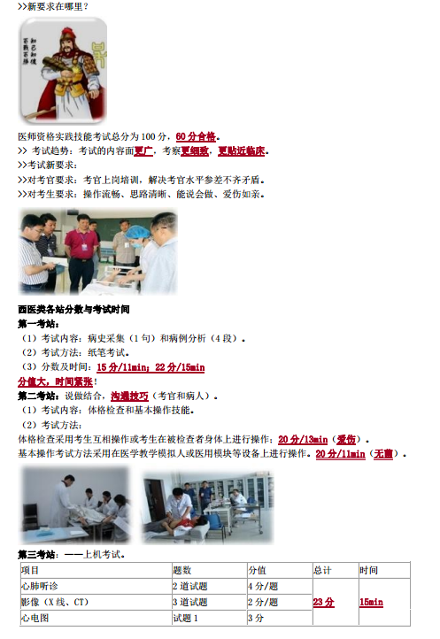 臨床助理醫(yī)師實踐技能三站復(fù)習(xí)攻略、應(yīng)試技巧（圖文詳解）