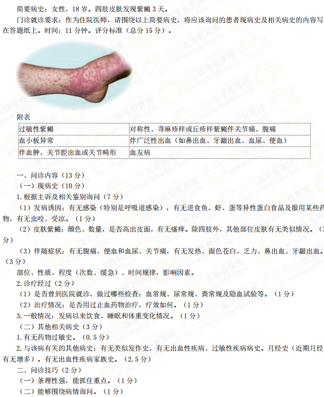 臨床助理醫(yī)師實踐技能病史采集模板-皮膚黏膜出血