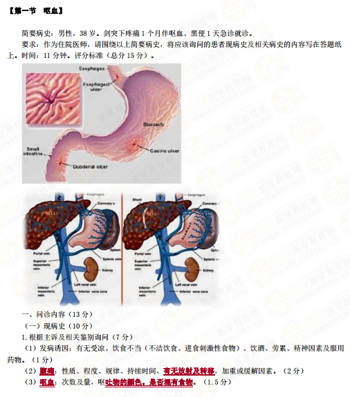 嘔血與便血