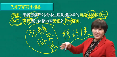 王逸2019年中醫(yī)執(zhí)業(yè)醫(yī)師診斷學(xué)基礎(chǔ)免費視頻課更新啦！