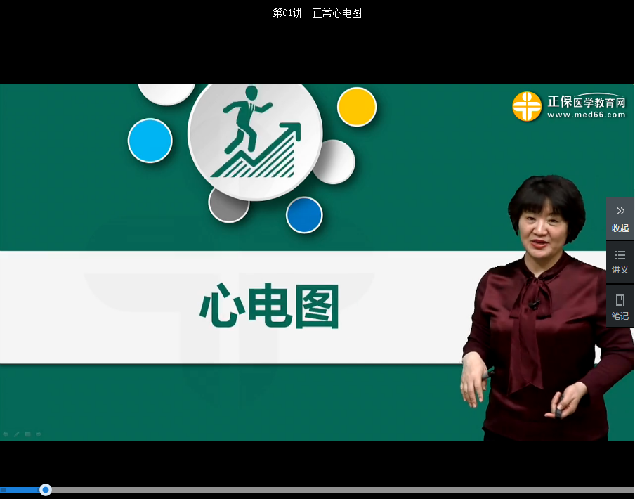實踐技能輔導精華