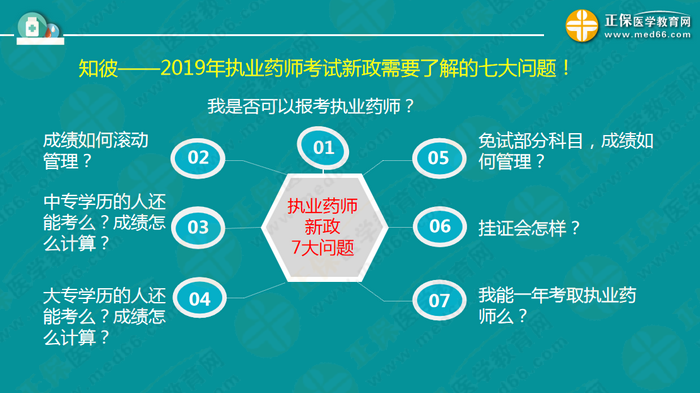 【視頻】2019執(zhí)業(yè)藥師錢韻文中期復(fù)習(xí)指導(dǎo)：聽懂、記住、會(huì)做題