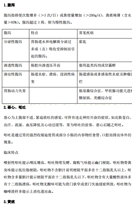 2019年臨床執(zhí)業(yè)醫(yī)師“實(shí)踐綜合”歷年必考的14個(gè)知識(shí)點(diǎn)梳理！