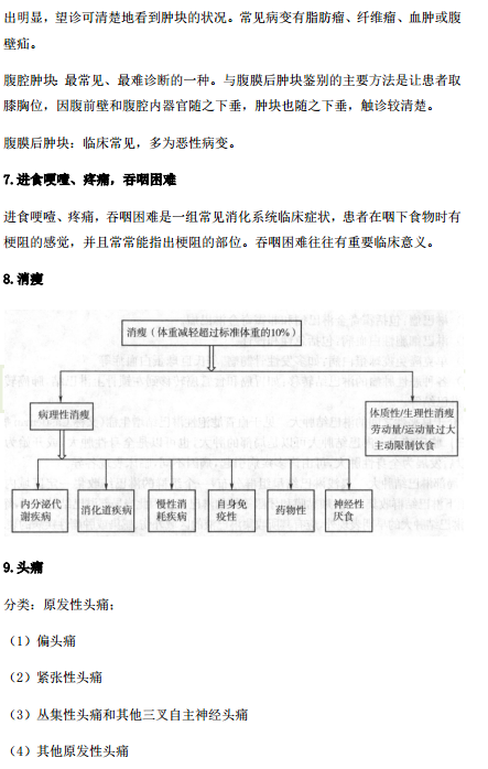 2019年臨床執(zhí)業(yè)醫(yī)師“實(shí)踐綜合”歷年必考的14個(gè)知識(shí)點(diǎn)梳理！