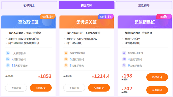 2019初級藥師查成績期福利來襲！