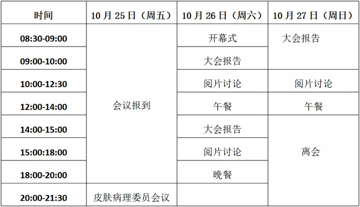 第29屆全國皮膚病理學術會議通知（第一輪通知）