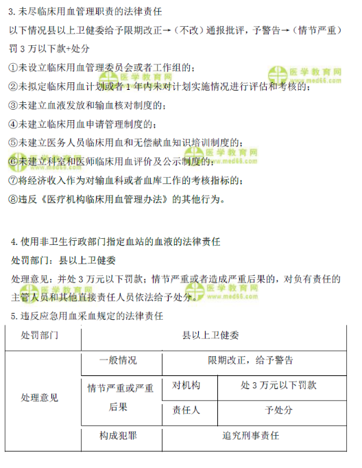 醫(yī)療機構(gòu)臨床用血管理辦法