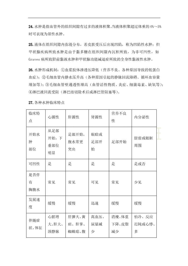 臨床執(zhí)業(yè)醫(yī)師“實踐綜合”科目24大高頻出題點，搶分速記（1）