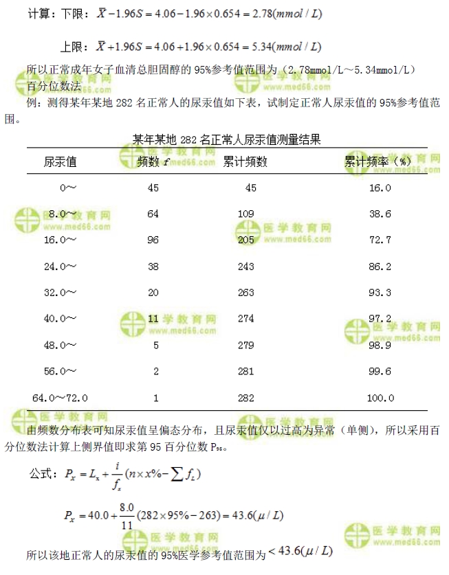 參考值范圍制定