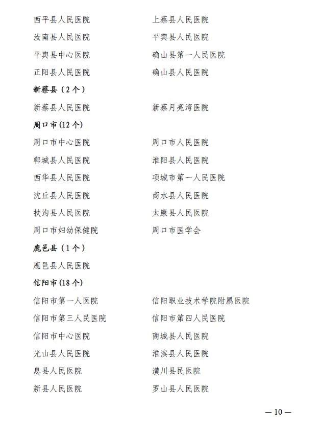 南省第五周期（2017-2018年度）醫(yī)師定期考核機構名單公示