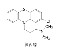 【西藥三科】執(zhí)業(yè)藥師考試西藥三科出題規(guī)律｜重難點(diǎn)匯總！