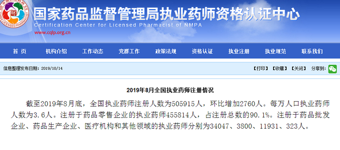 官方公布！2019年8月全國執(zhí)業(yè)藥師注冊情況！
