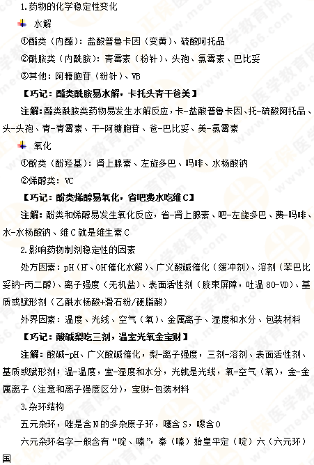 專業(yè)師資講義：執(zhí)業(yè)藥師備考難題——藥物化學(xué)，15分鐘重點回顧！