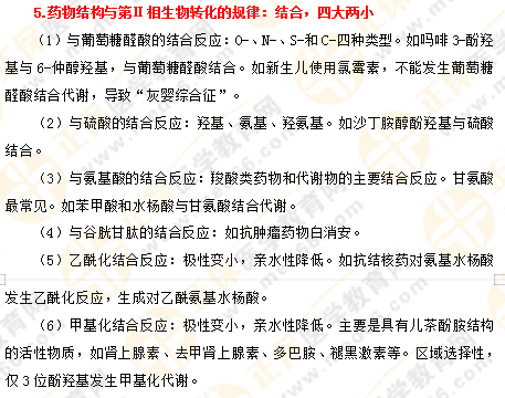 專業(yè)師資講義：執(zhí)業(yè)藥師備考難題——藥物化學(xué)，15分鐘重點回顧！