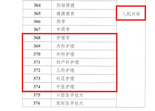 2020主管護(hù)師考試形式采用人機(jī)對話